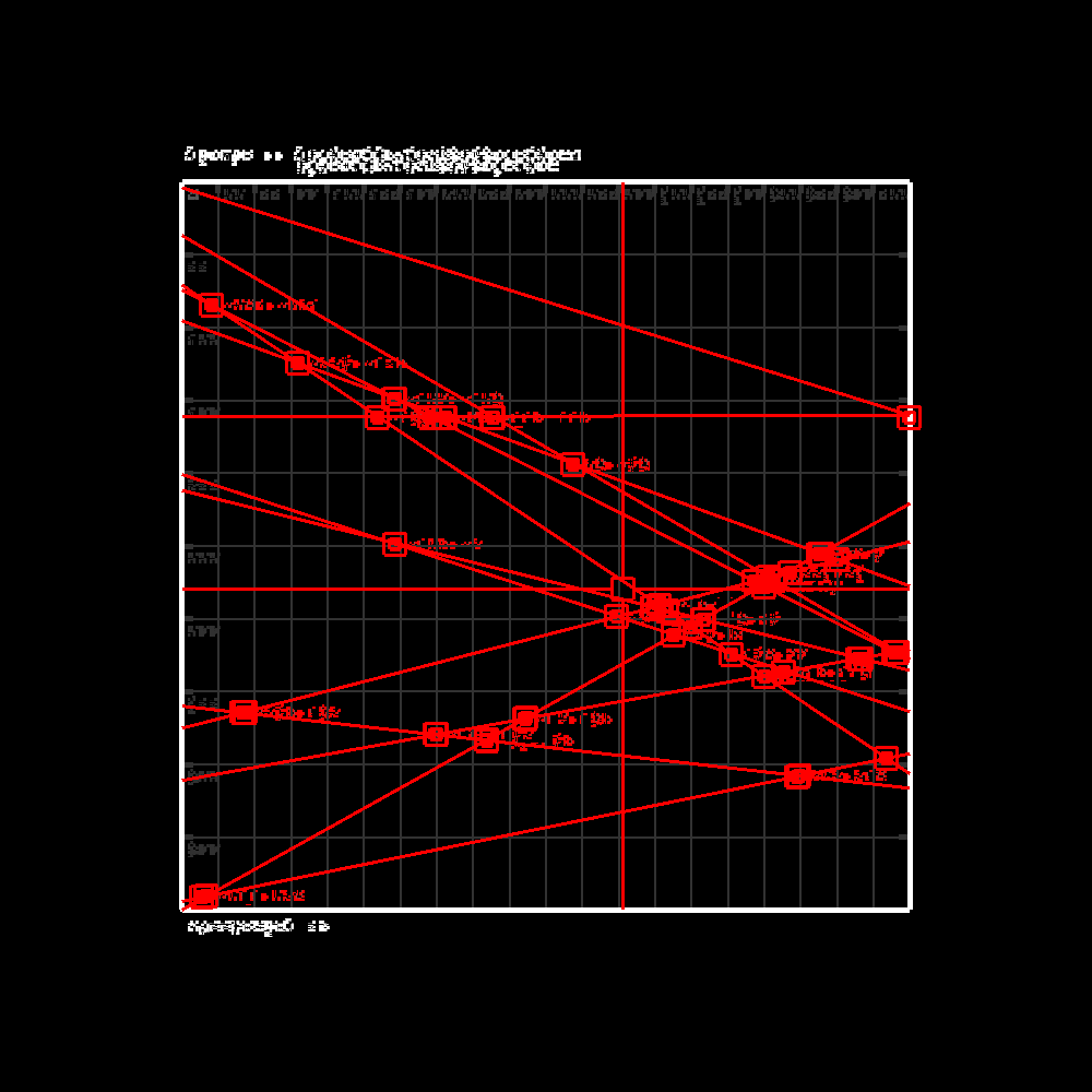 Glipsian Early Warning Collision Detection #20