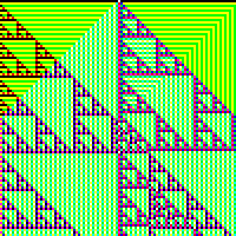 RGB Elementary Cellular Automaton #536