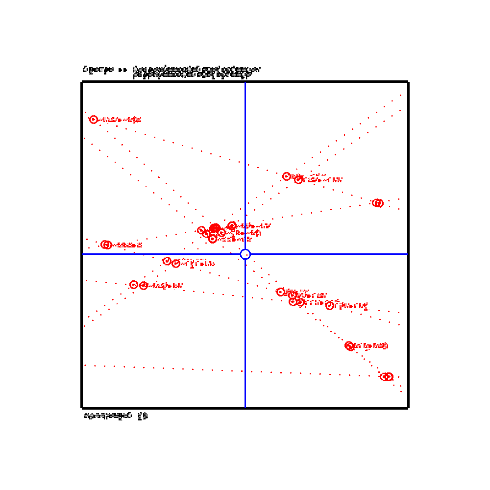 Glipsian Early Warning Collision Detection