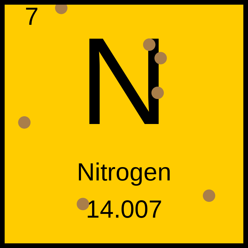 Periodic Table #10