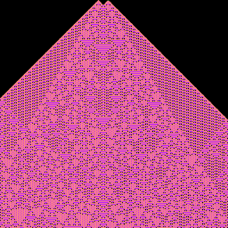 Totalistic Cellular Automata #405