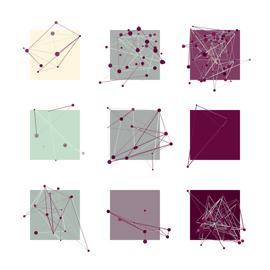 Atom Grid #69