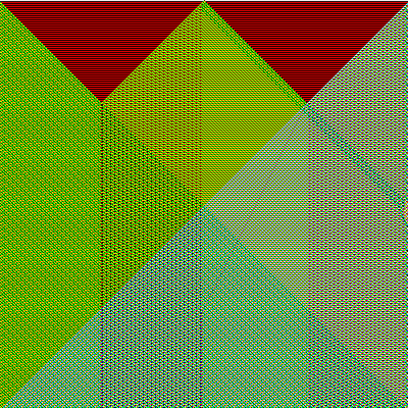 RGB Elementary Cellular Automaton #535