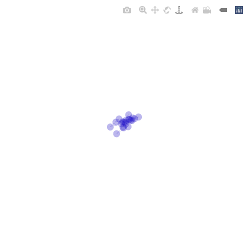 Generative Charts #02 #150