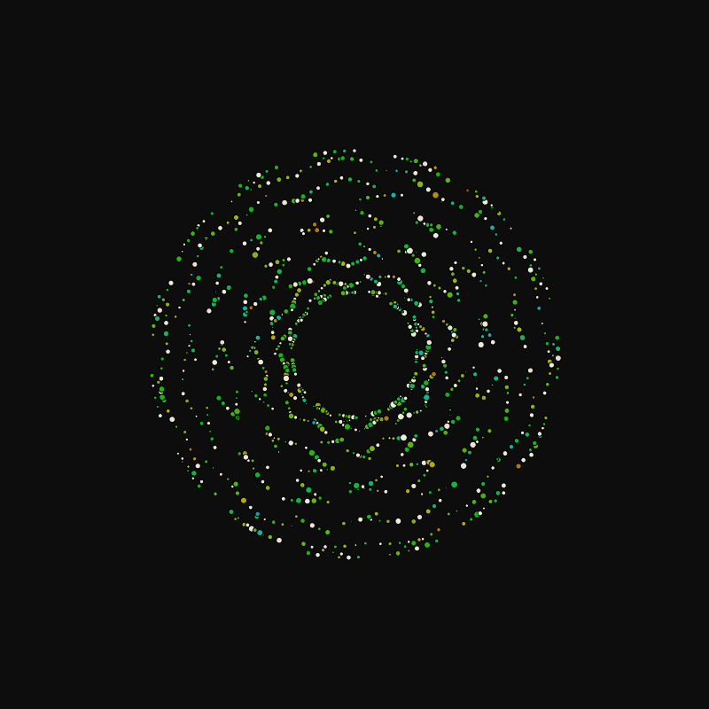 rotating particles #165