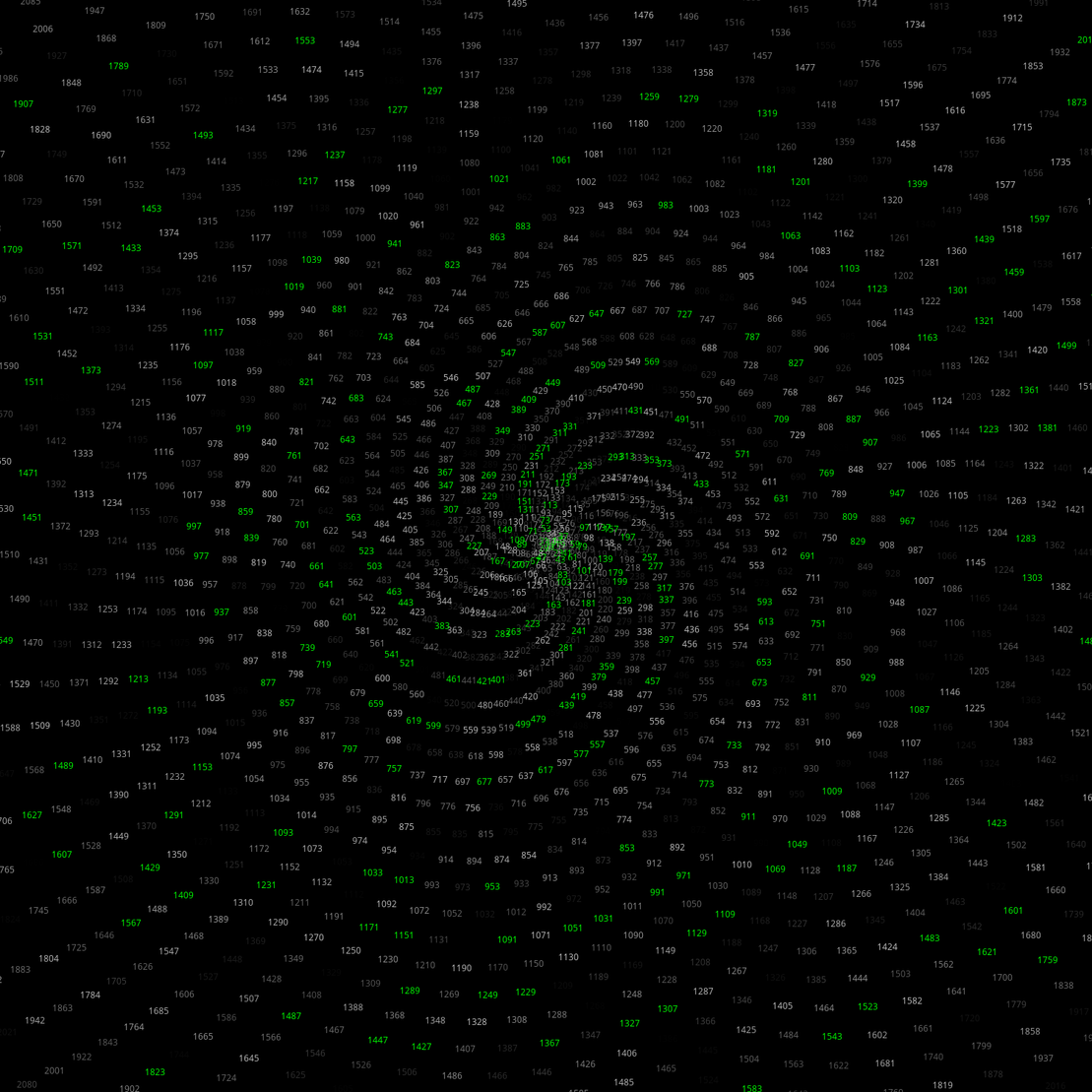 Polar Plot of Numbers #109