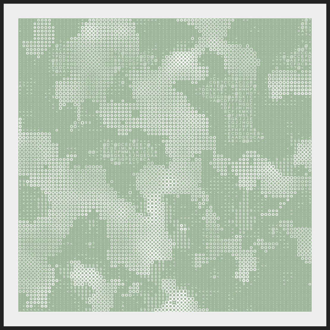 Mapa Mundi [ascii] #99