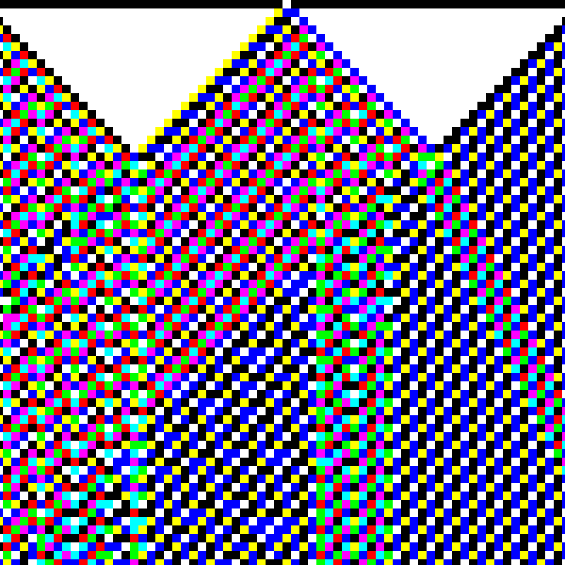 RGB Elementary Cellular Automaton #710