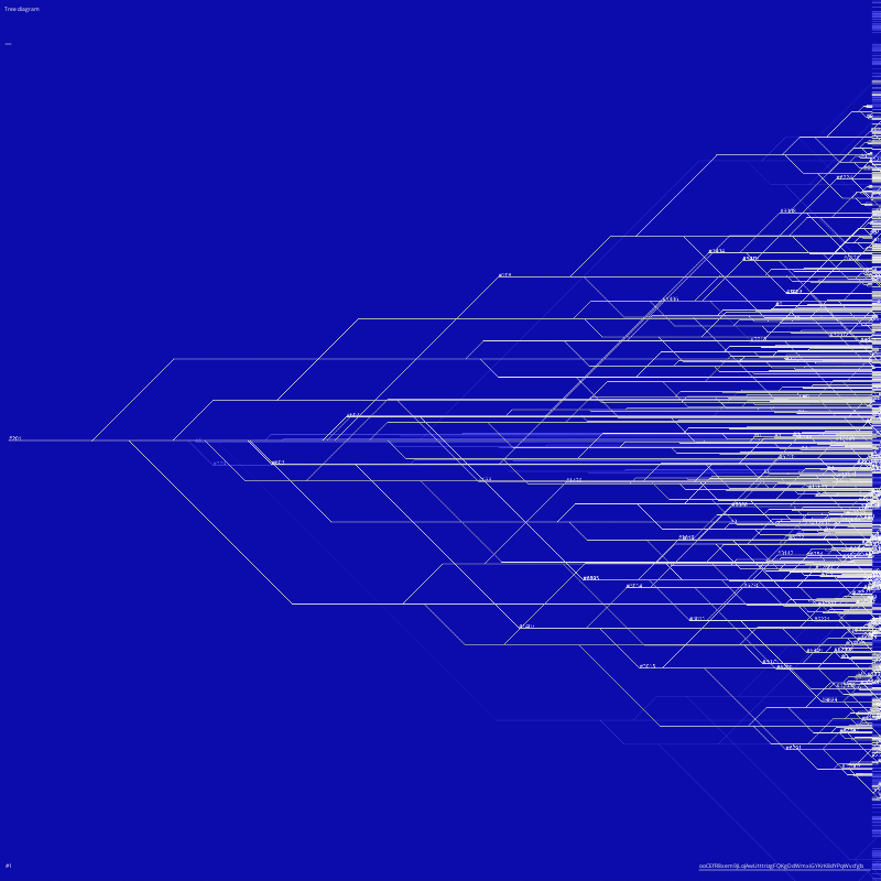 TREE DIAGRAM #1