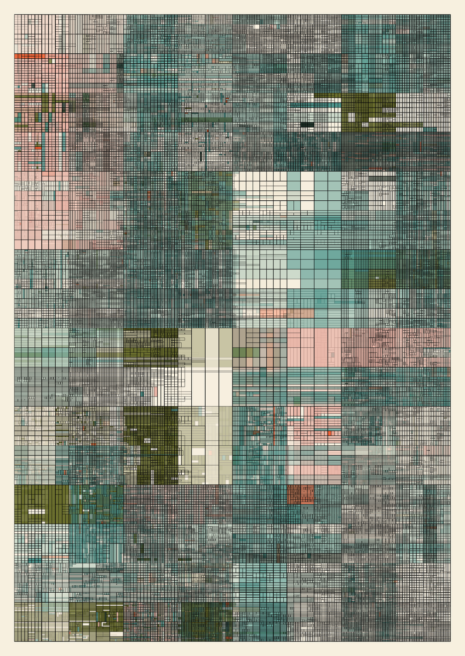 NESTED IDENTITIES #152