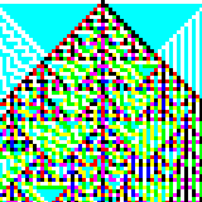 RGB Elementary Cellular Automaton #153