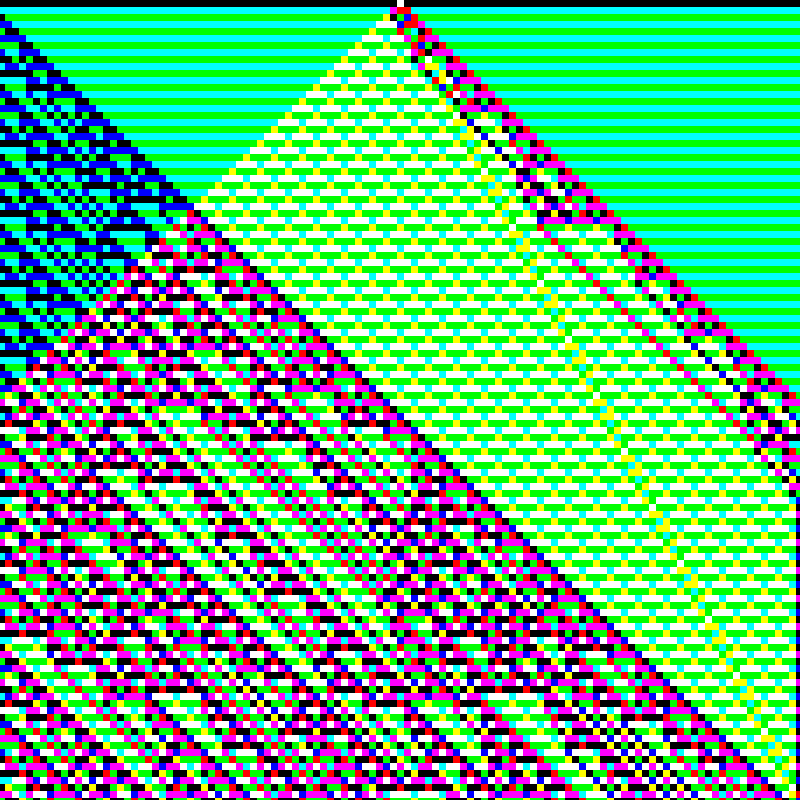 RGB Elementary Cellular Automaton #546