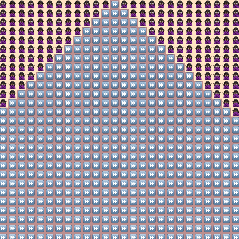 Elementary Cellular Emoji Automata #668