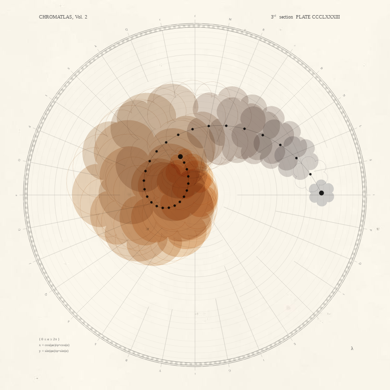 CHROMATLAS, Vol. 2 #141