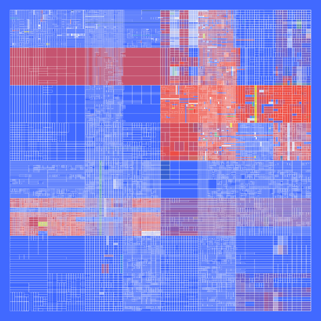 NESTED IDENTITIES #22