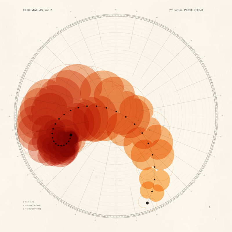 CHROMATLAS, Vol. 2 #78