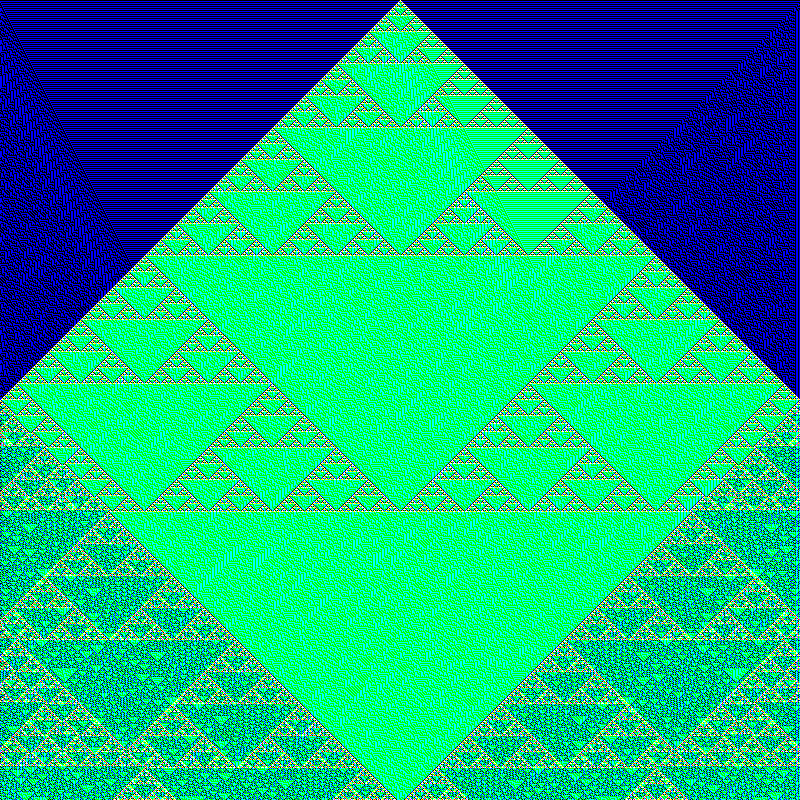 RGB Elementary Cellular Automaton #816