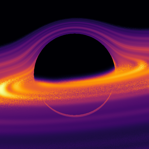 Ray Tracing Black Holes