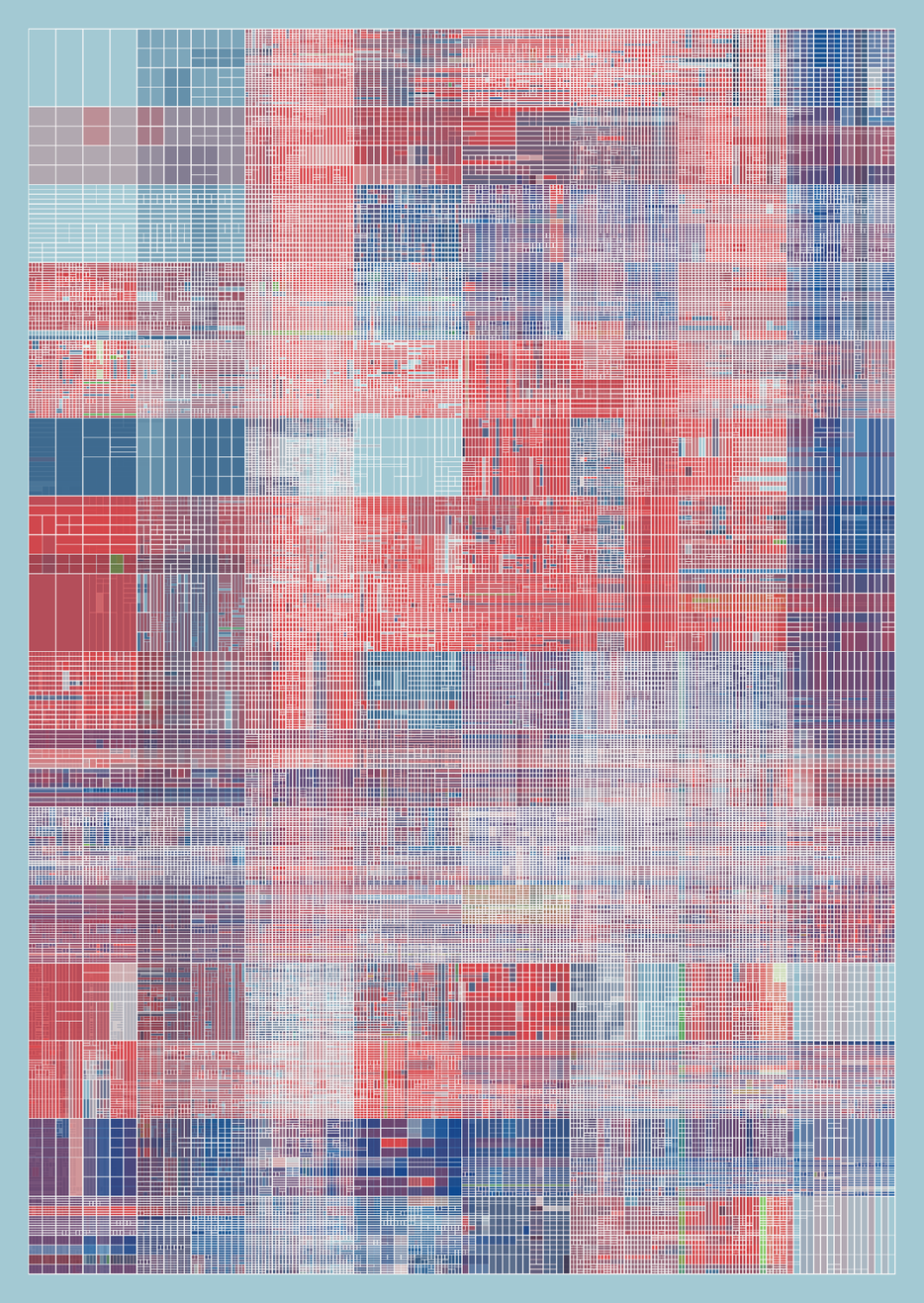 NESTED IDENTITIES #44