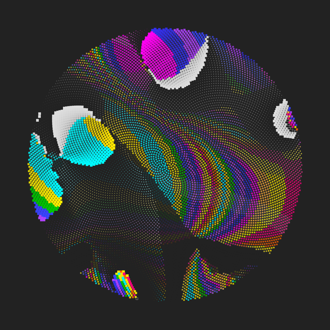 Still C #3634