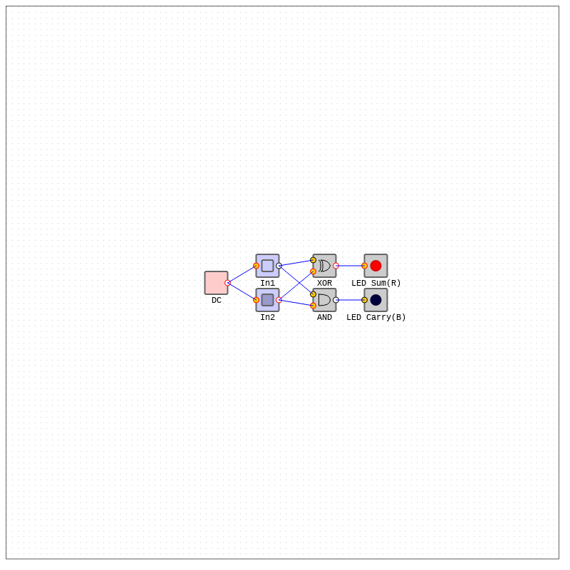 Arithmetic Circuits - Half Adder #6