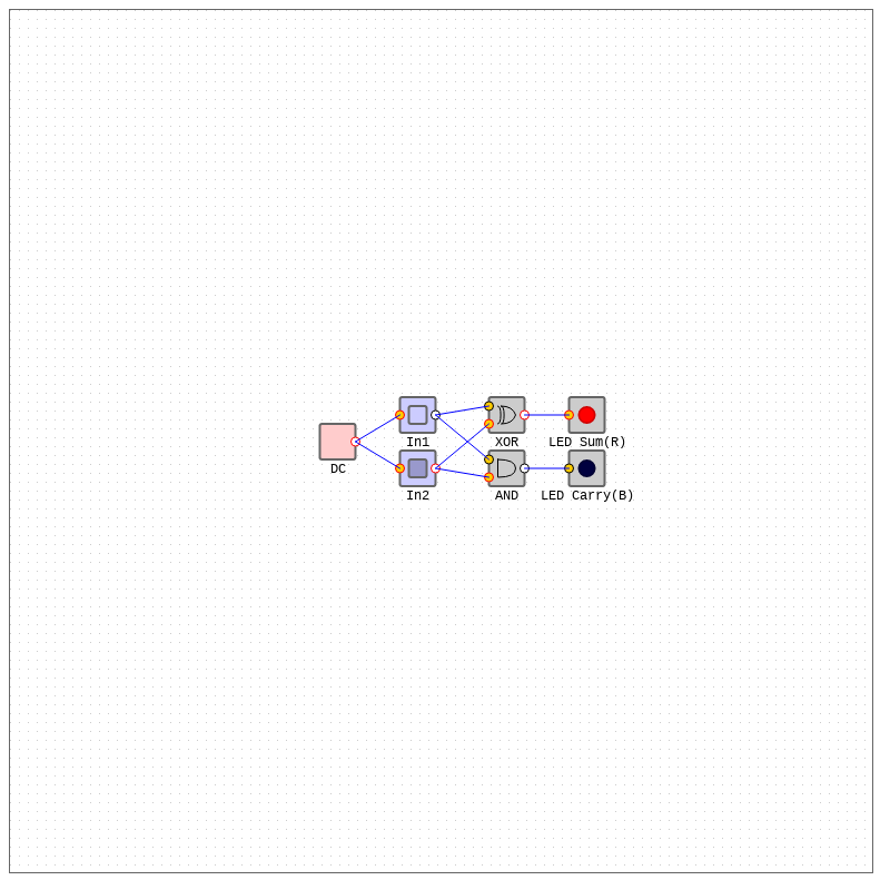 Arithmetic Circuits - Half Adder #8