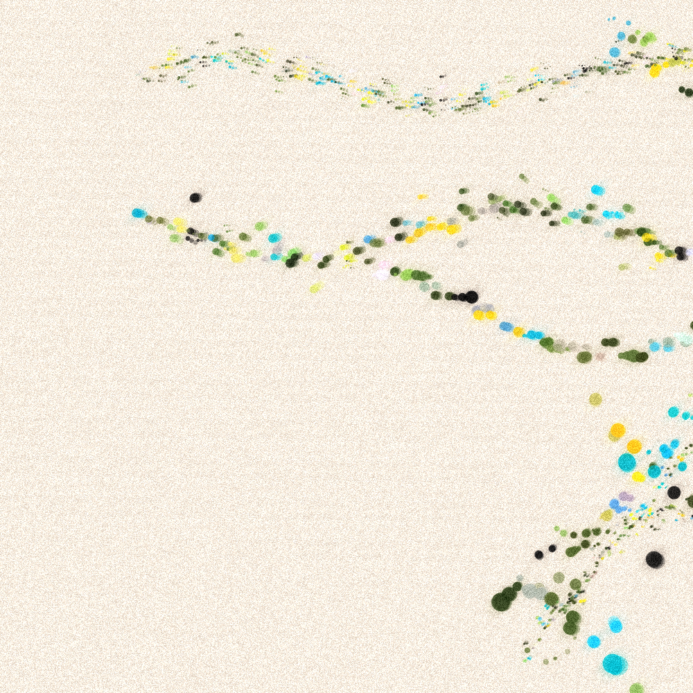 simple things #323