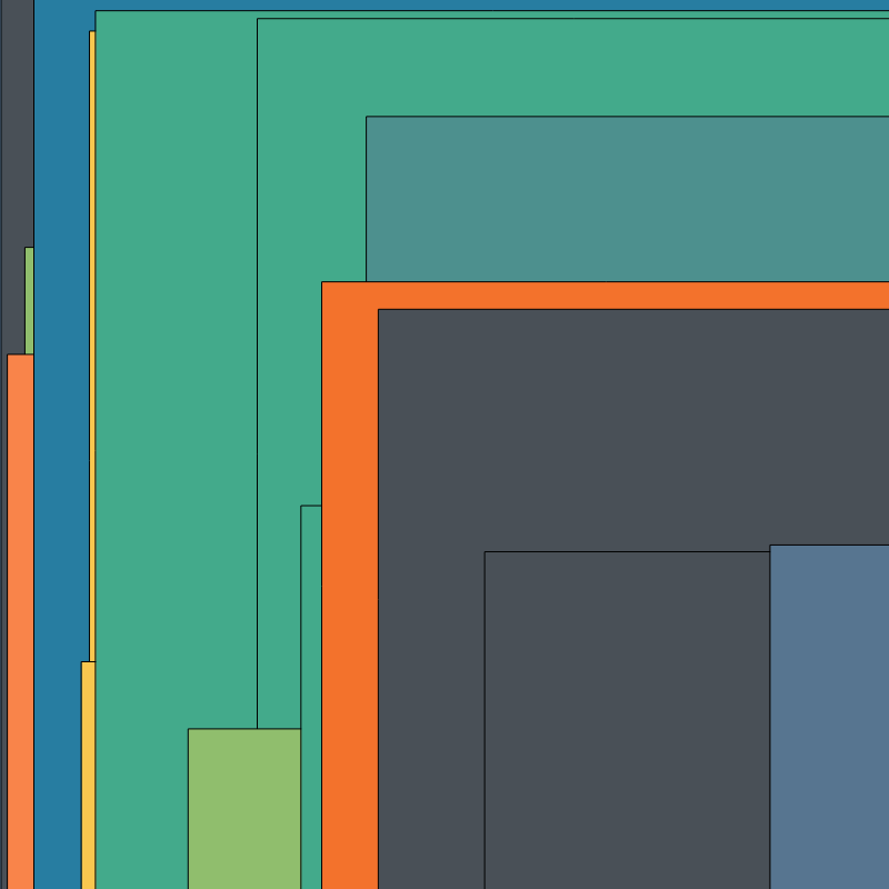 Noise Layers - Magnified Pixels #39