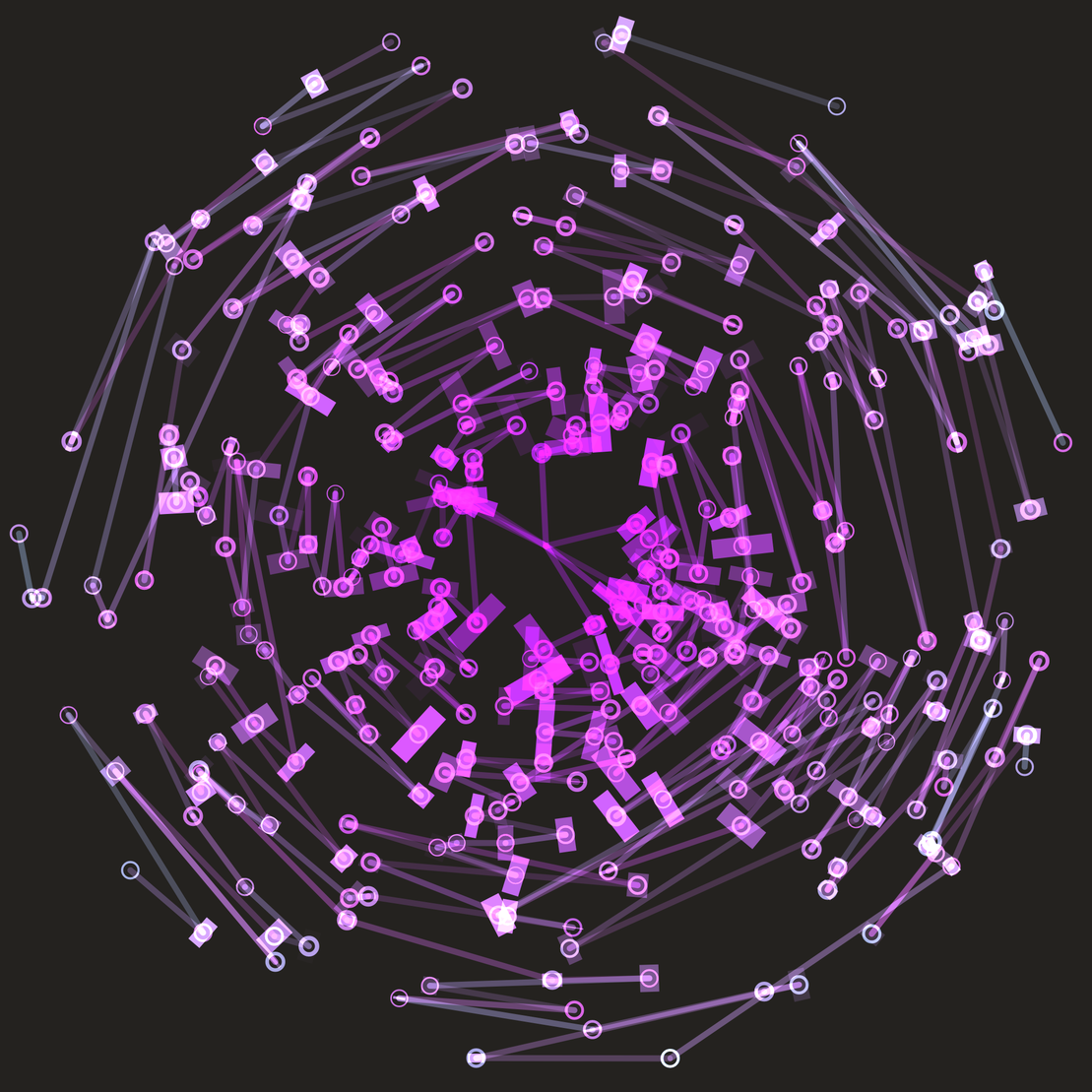 Chaos Cluster #33