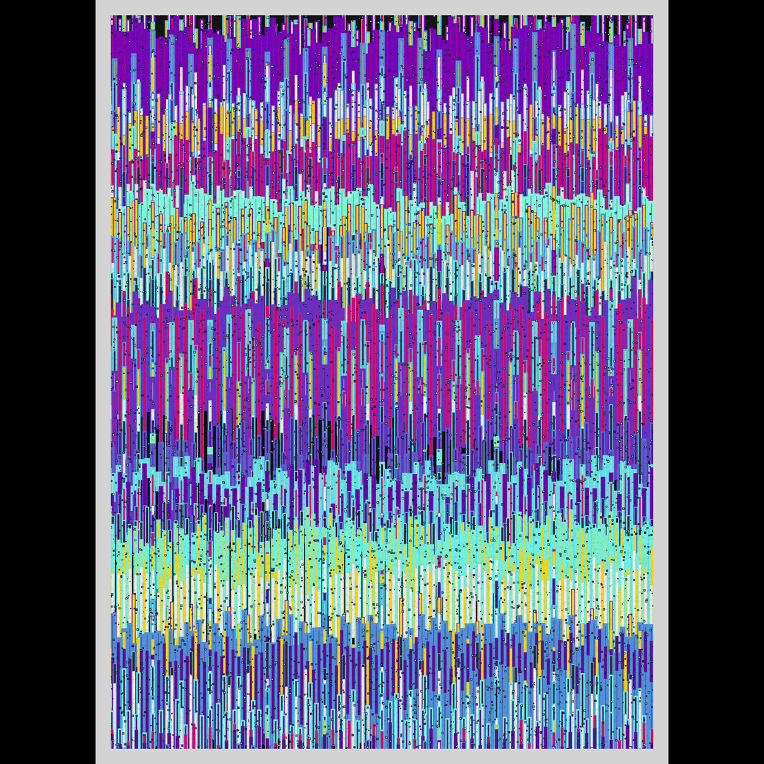 Soil Horizon #66