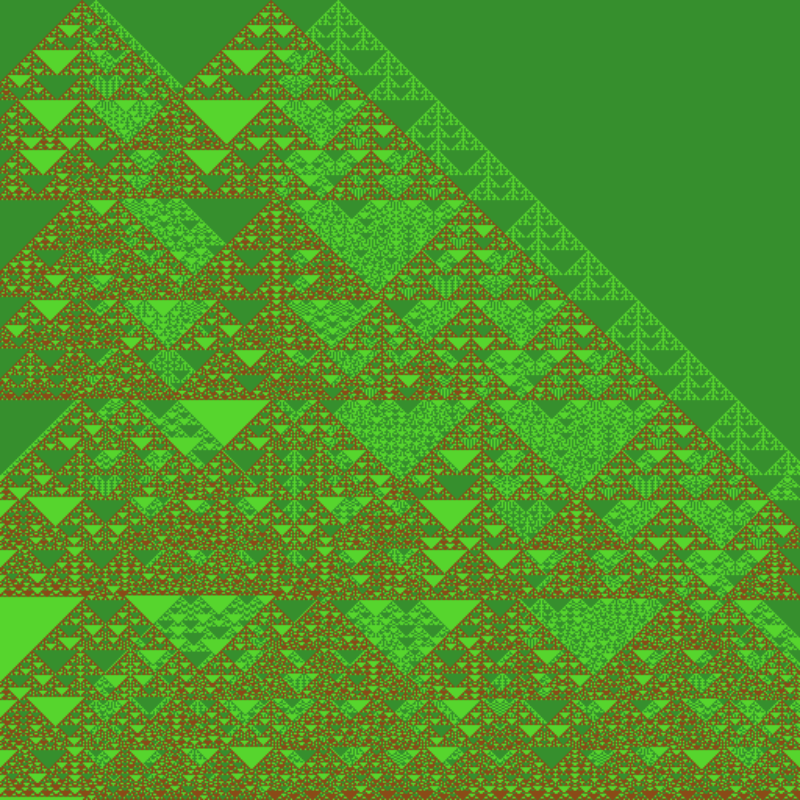 Totalistic Cellular Automata #261