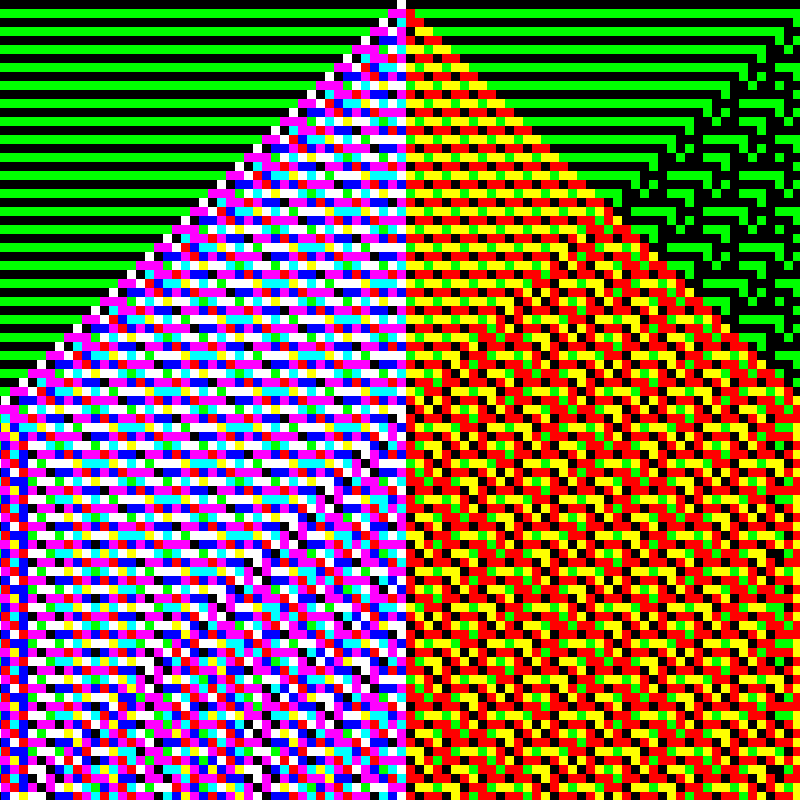 RGB Elementary Cellular Automaton #924