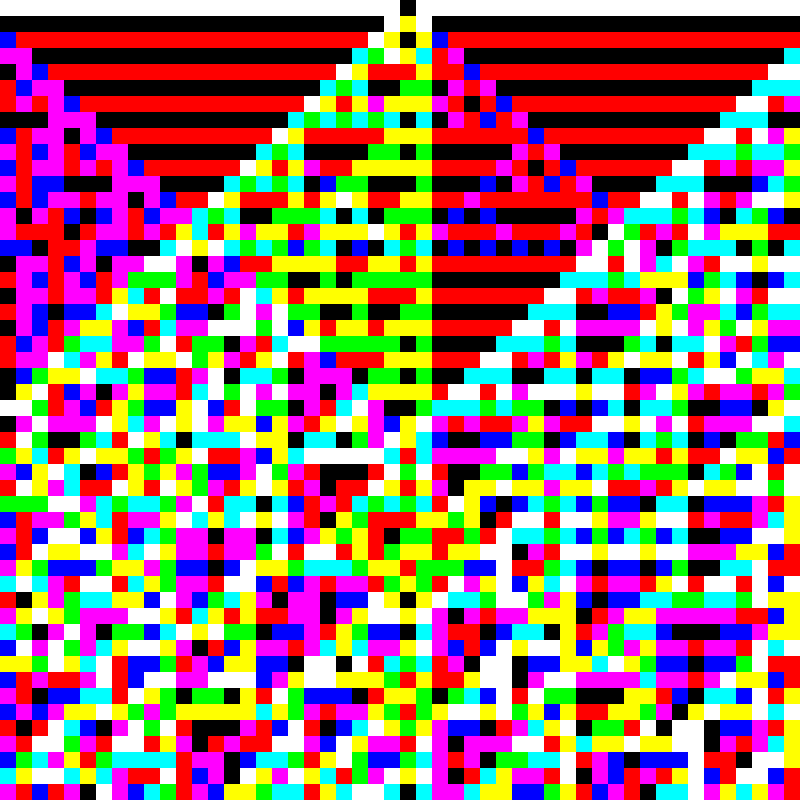 RGB Elementary Cellular Automaton #375