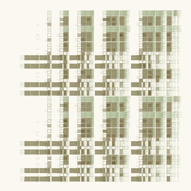 Subdivisions #154