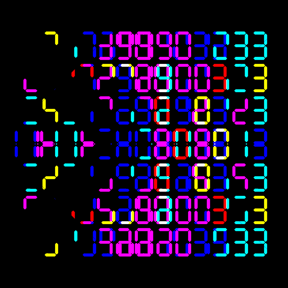 Digits #691