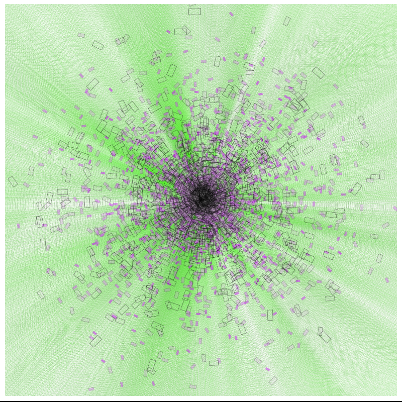 Scatterblocks