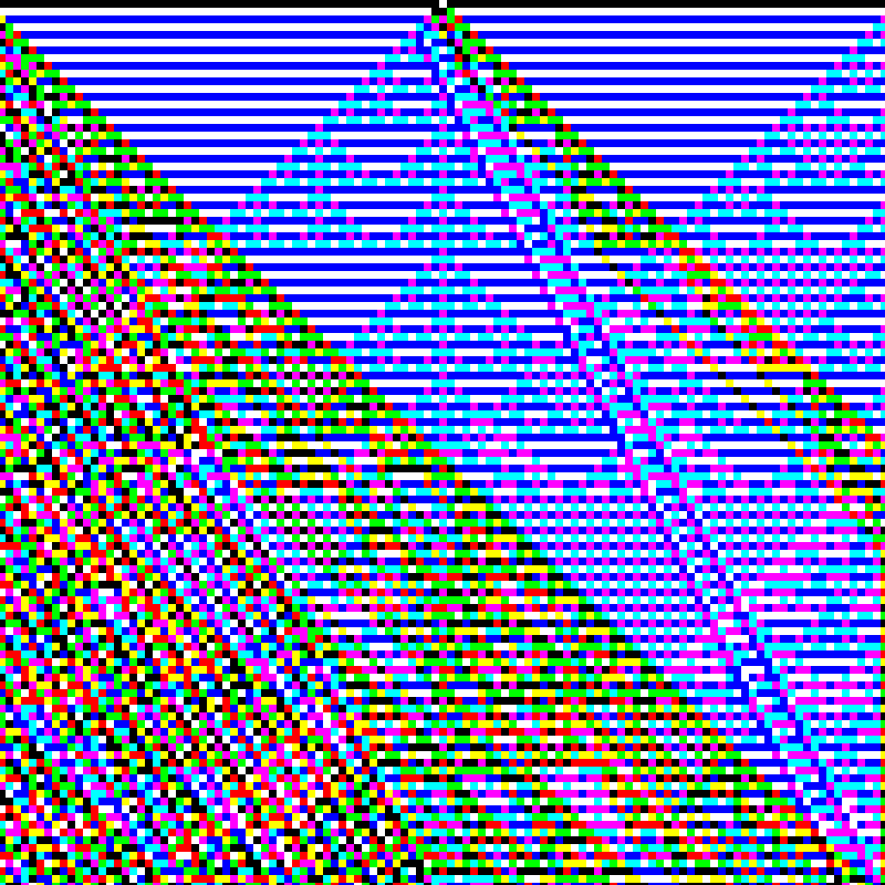 RGB Elementary Cellular Automaton #403