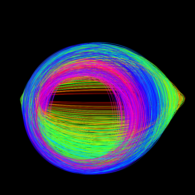 fx(ellipse) #89