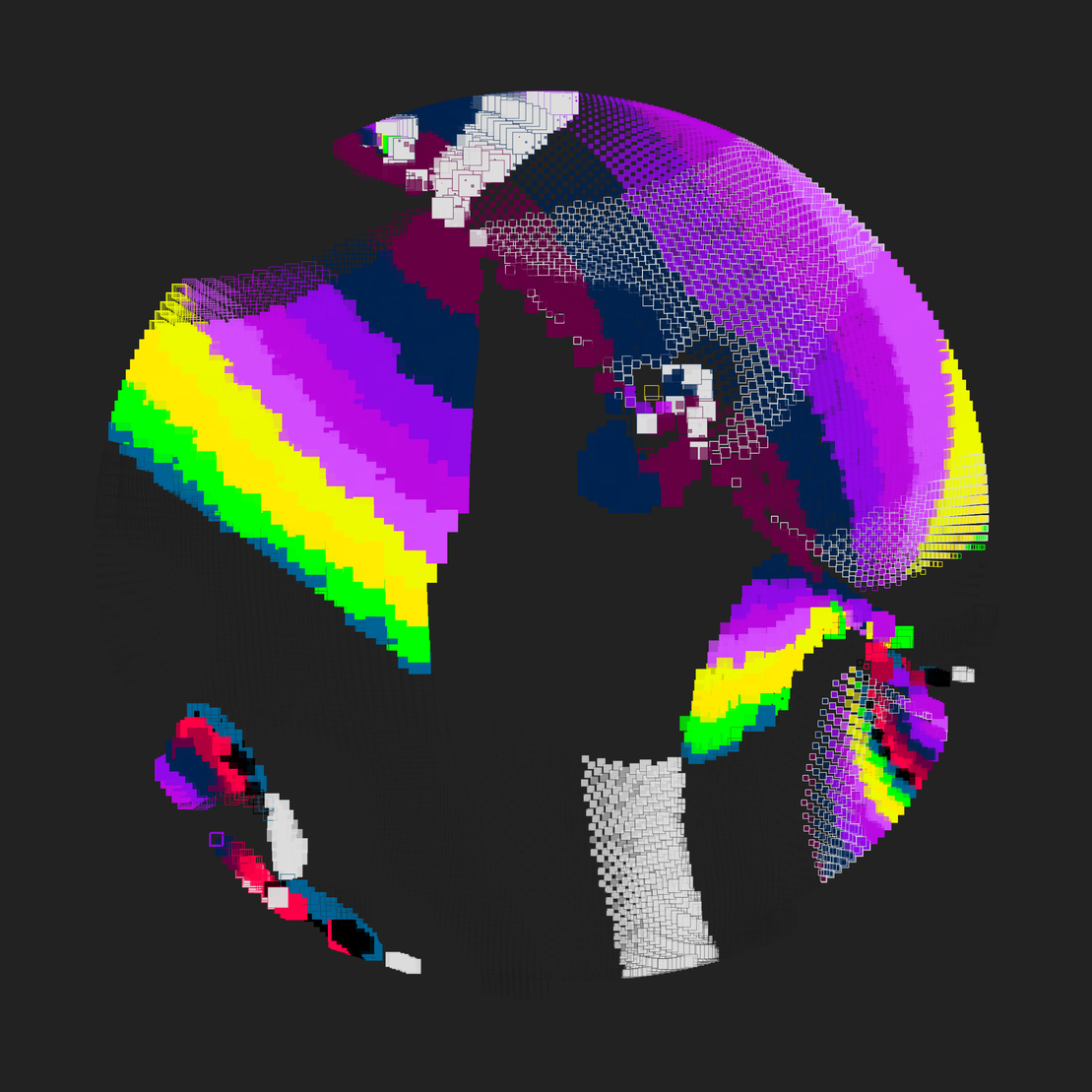Still C #2953