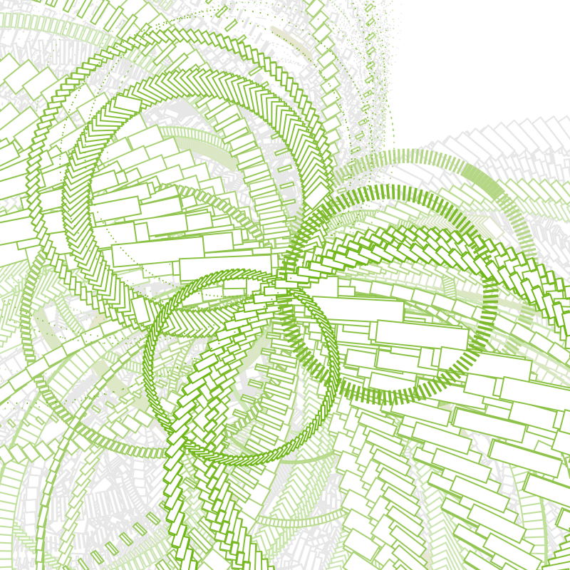 Datatransfer #52