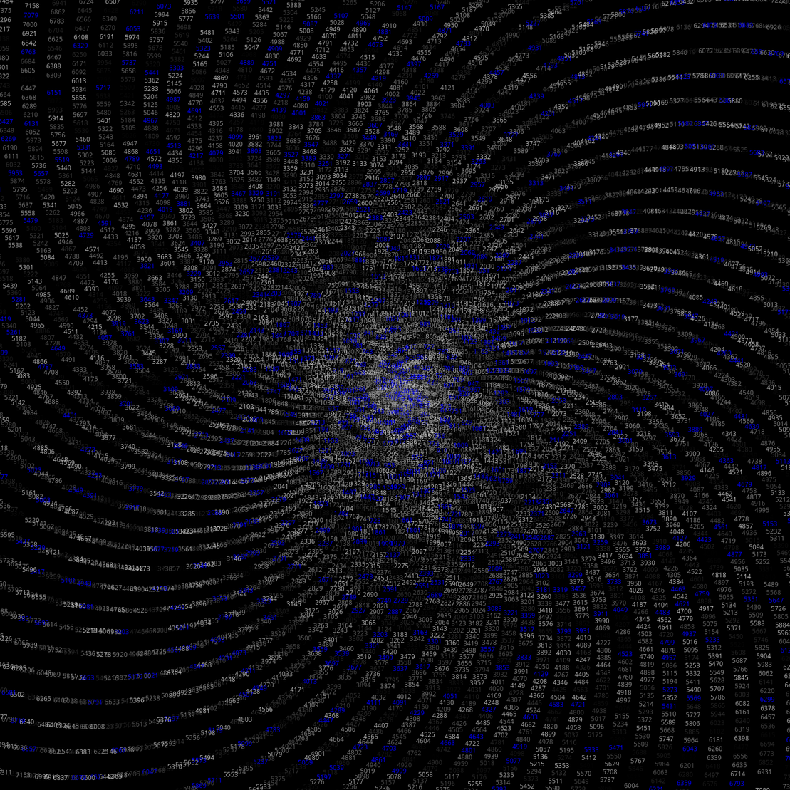 Polar Plot of Numbers #70