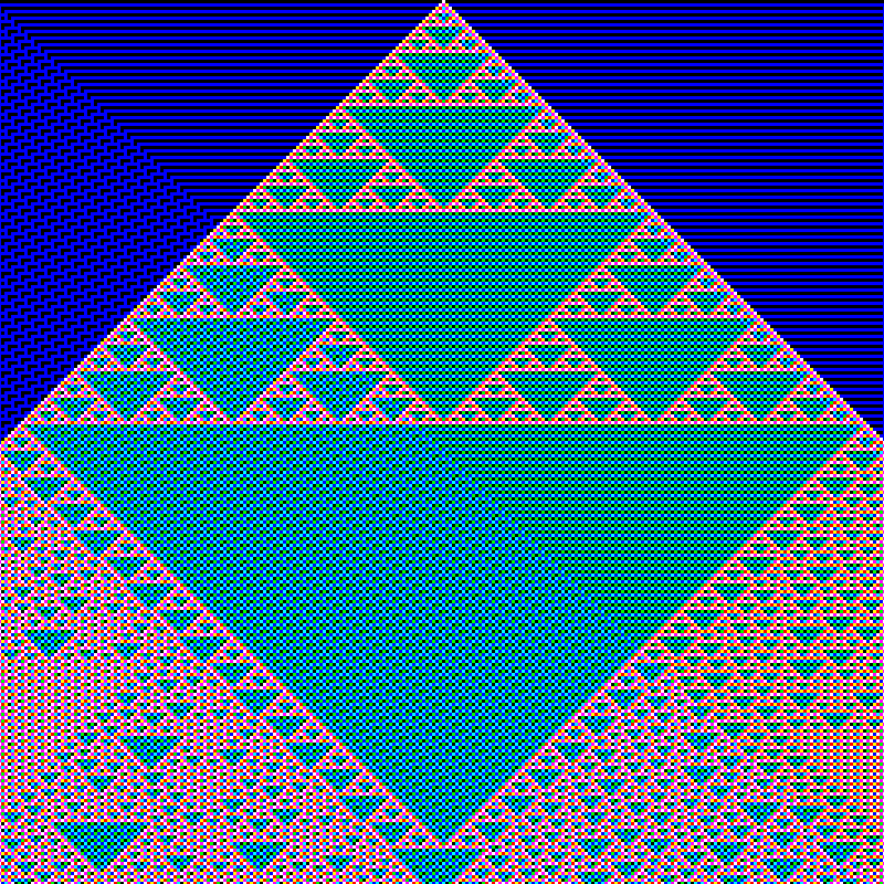 RGB Elementary Cellular Automaton #87