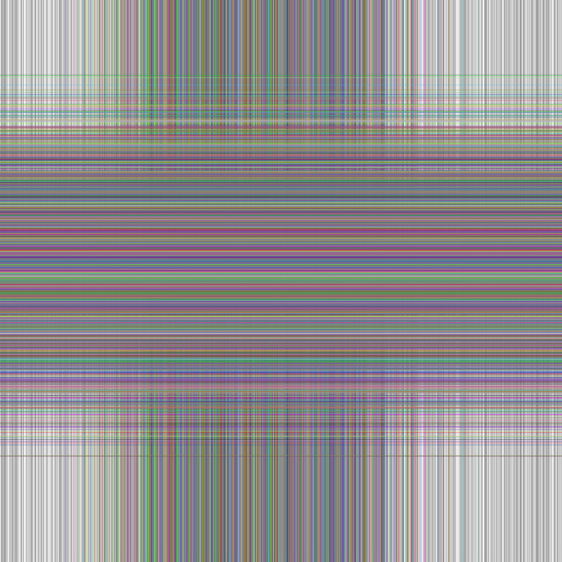 Experiment + #6