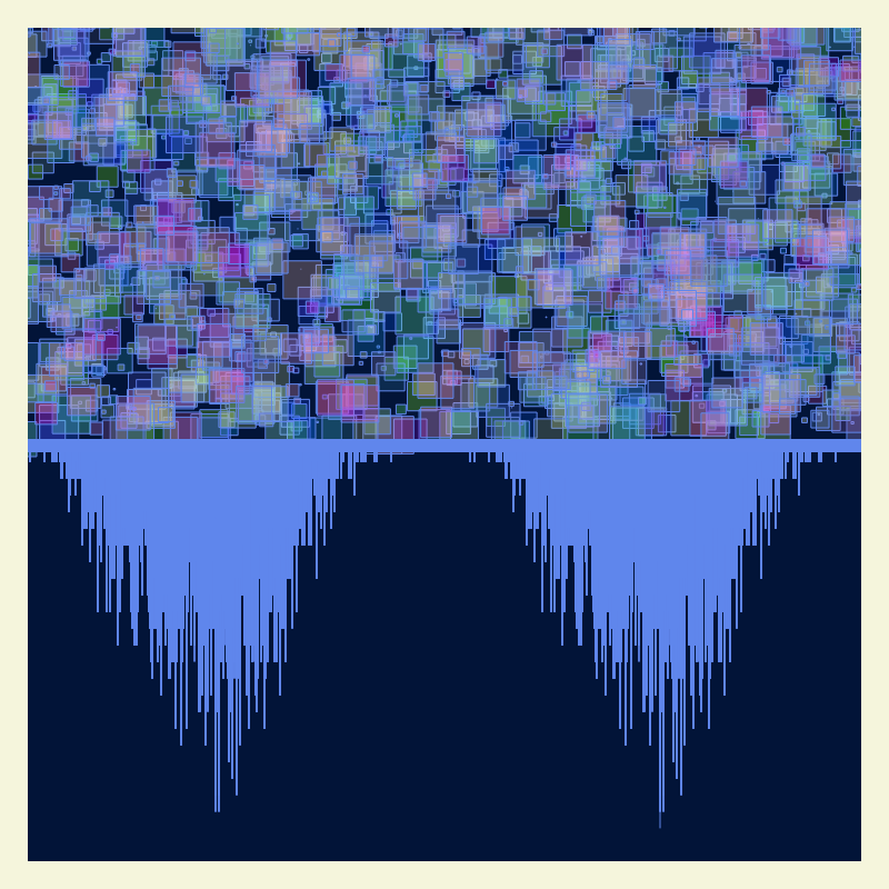 Outburst #10