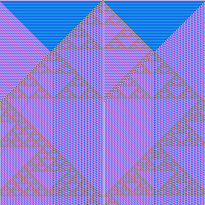 RGB Elementary Cellular Automaton #676