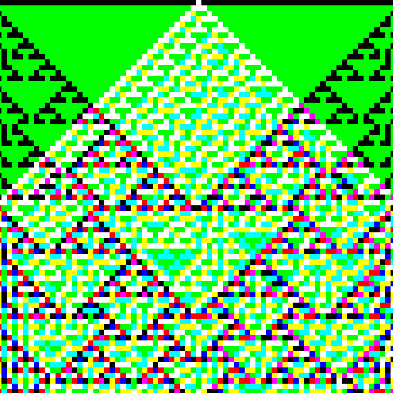 RGB Elementary Cellular Automaton #380