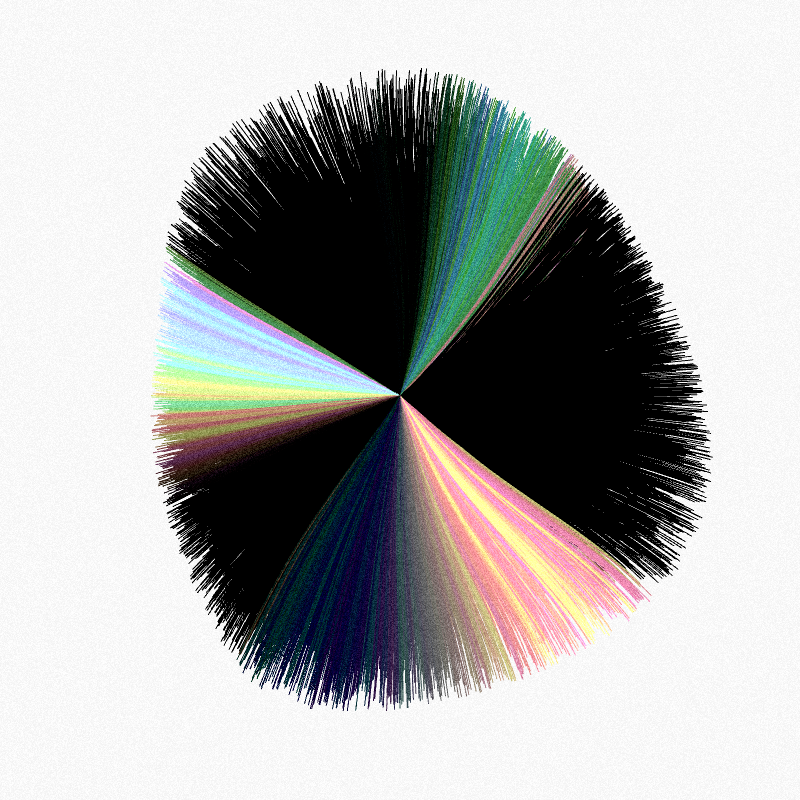 Sticky #8