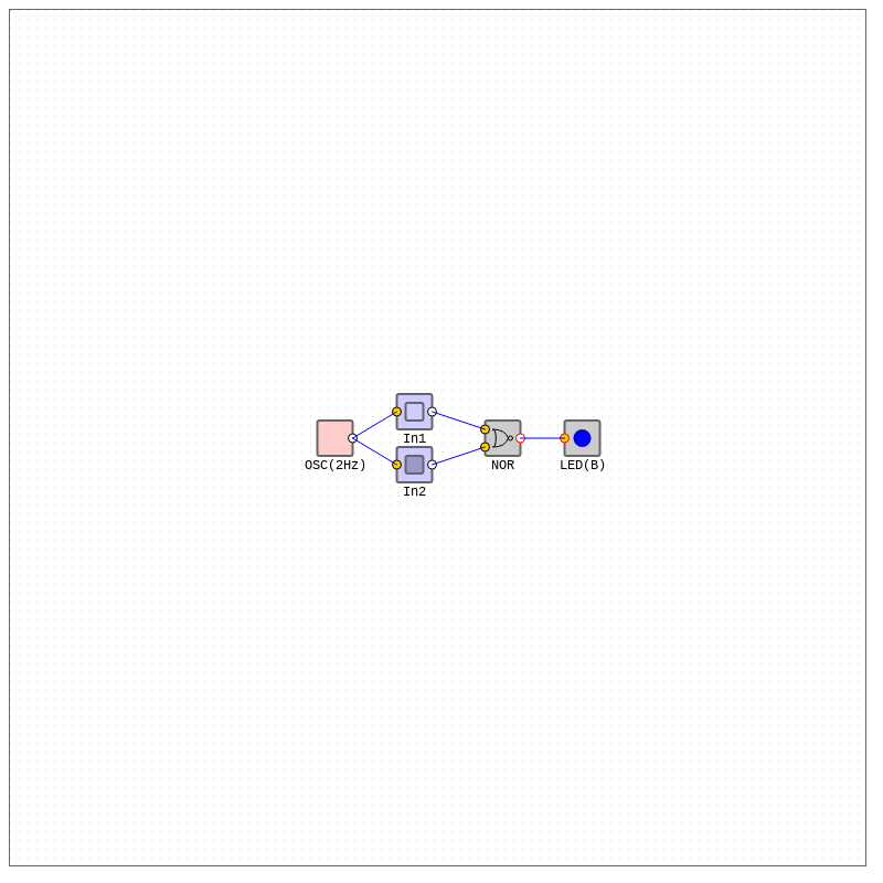 Logic Gates OR - NOR #4