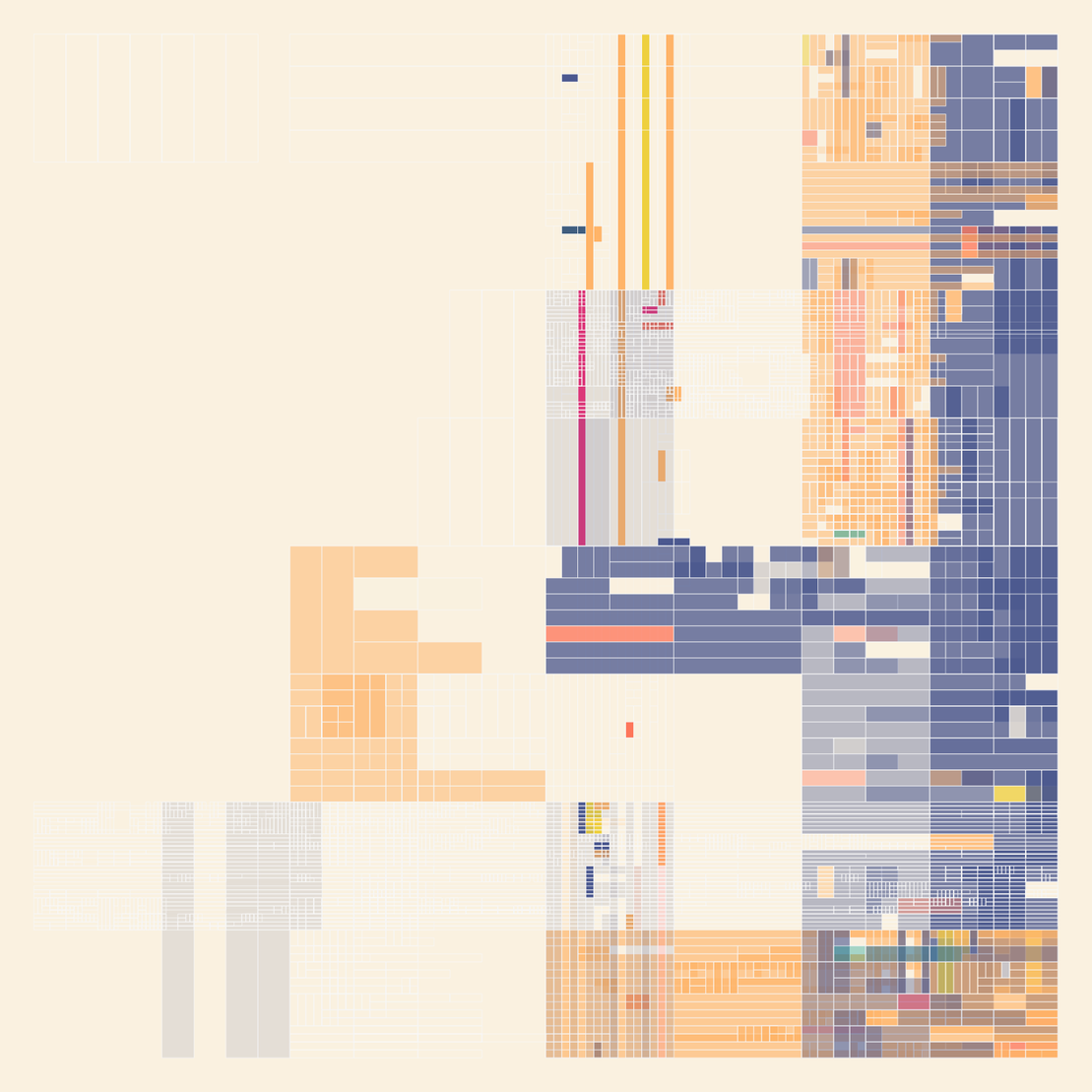 NESTED IDENTITIES #90