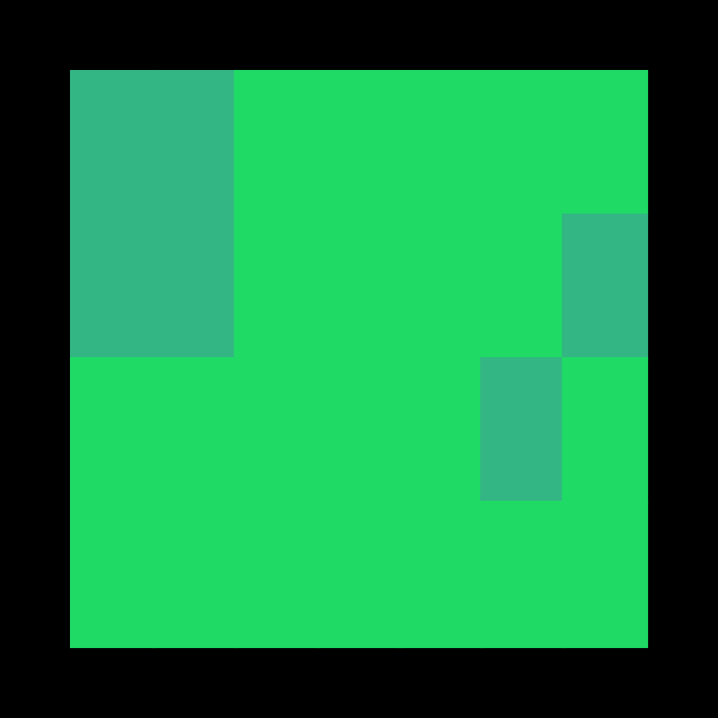 GRADIENT STUDY #8